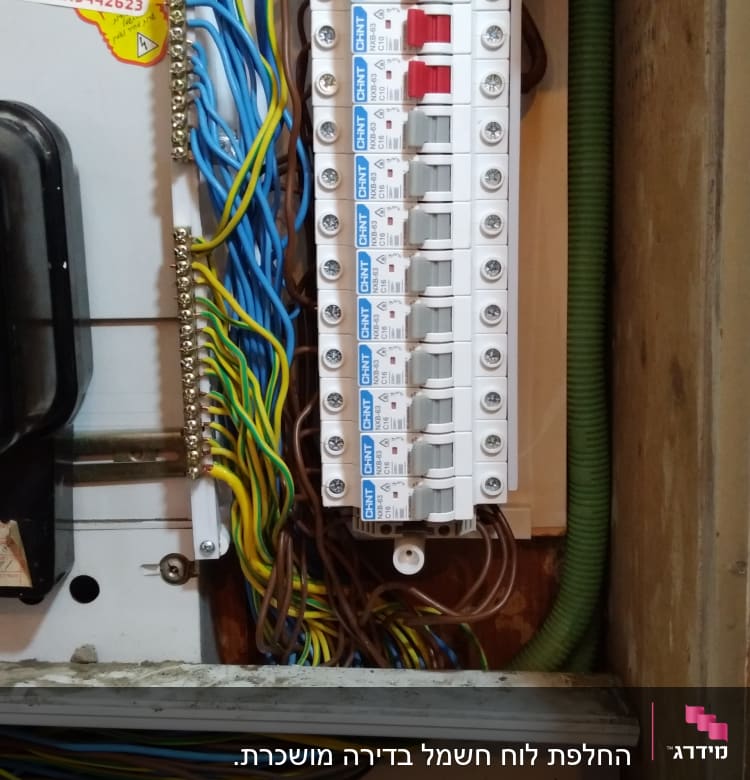 לוח חשמל עם חוטים צבעוניים וכלי עבודה